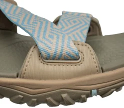Women KURU Footwear CURRENT