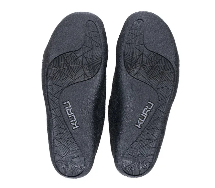 KURU Footwear DRAFT